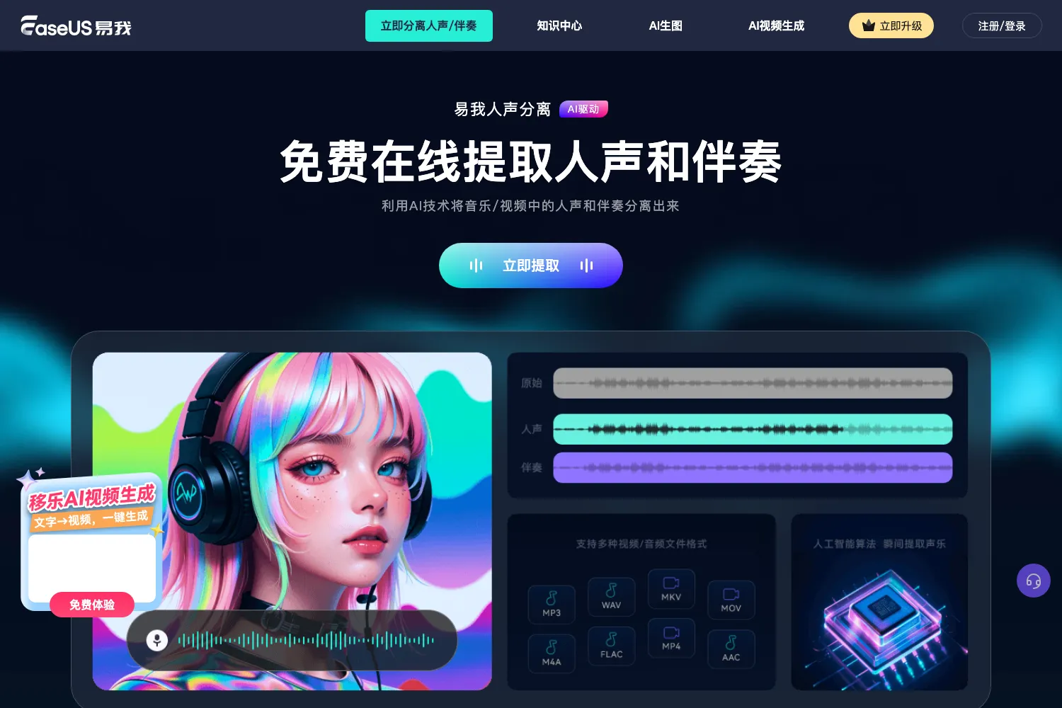 易我