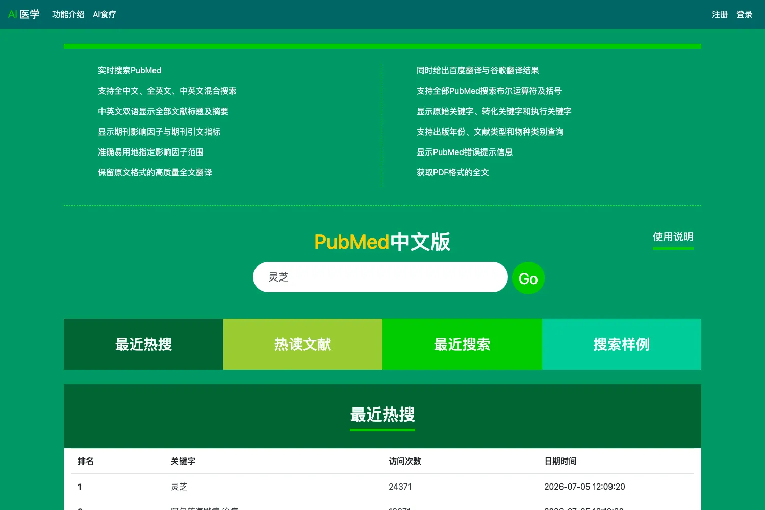 PubMed中文版
