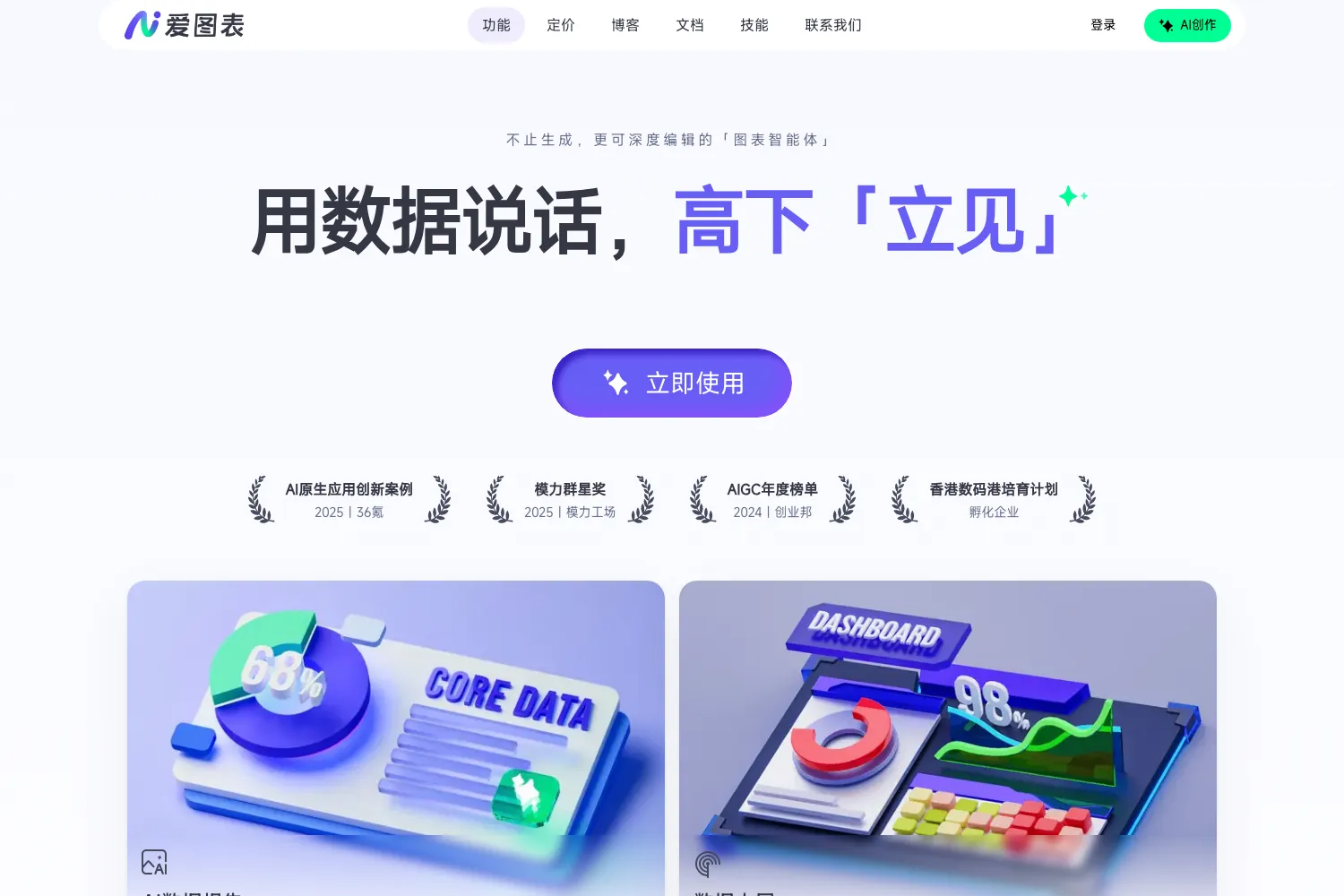 爱图表