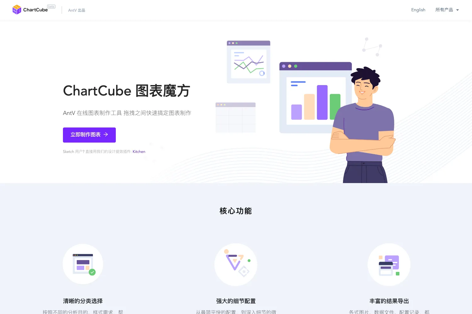 ChartCube图表魔方