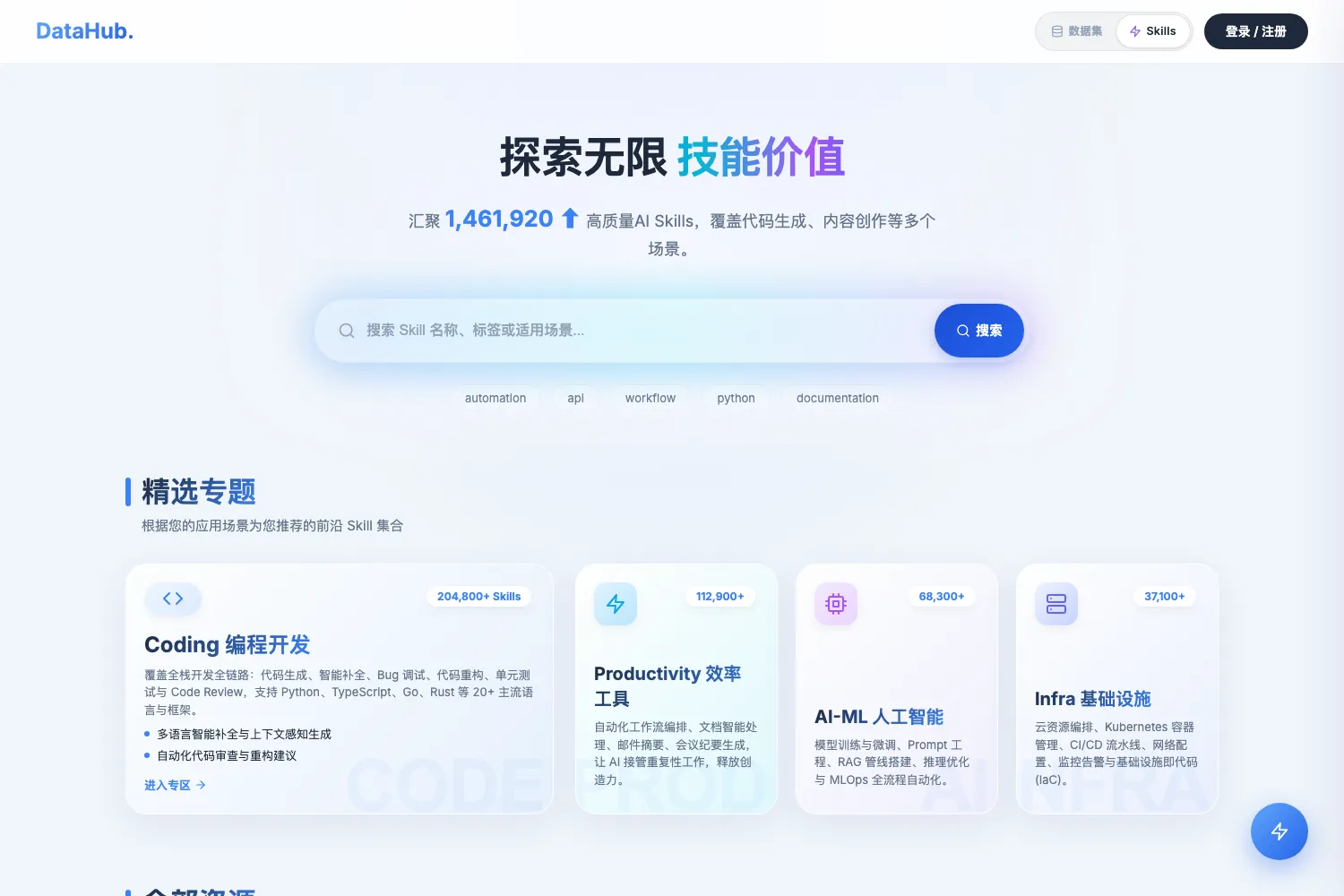 DataHub