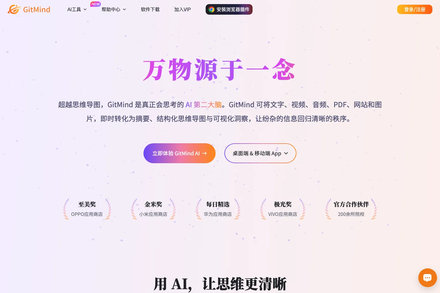 GitMind