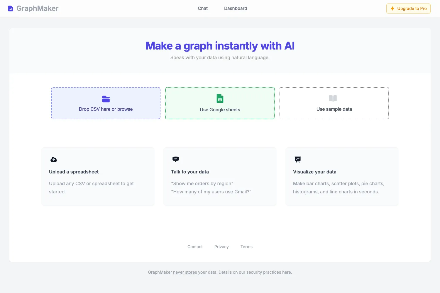 GraphMaker