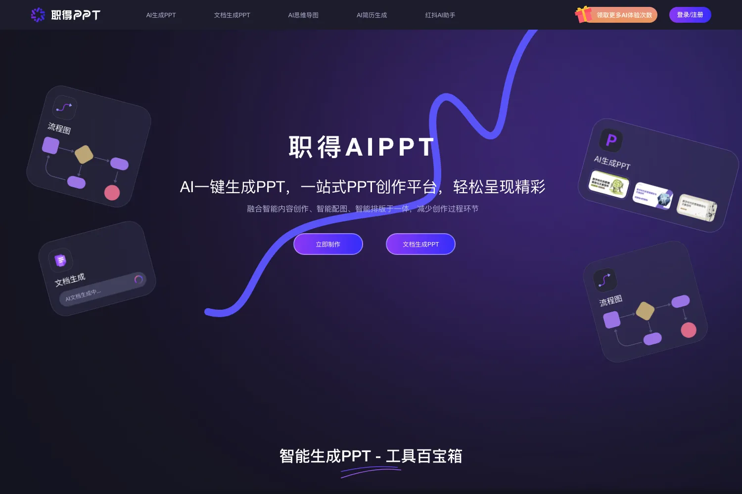 职得AIPPT
