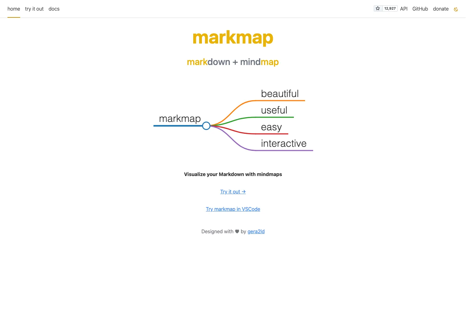 Markmap