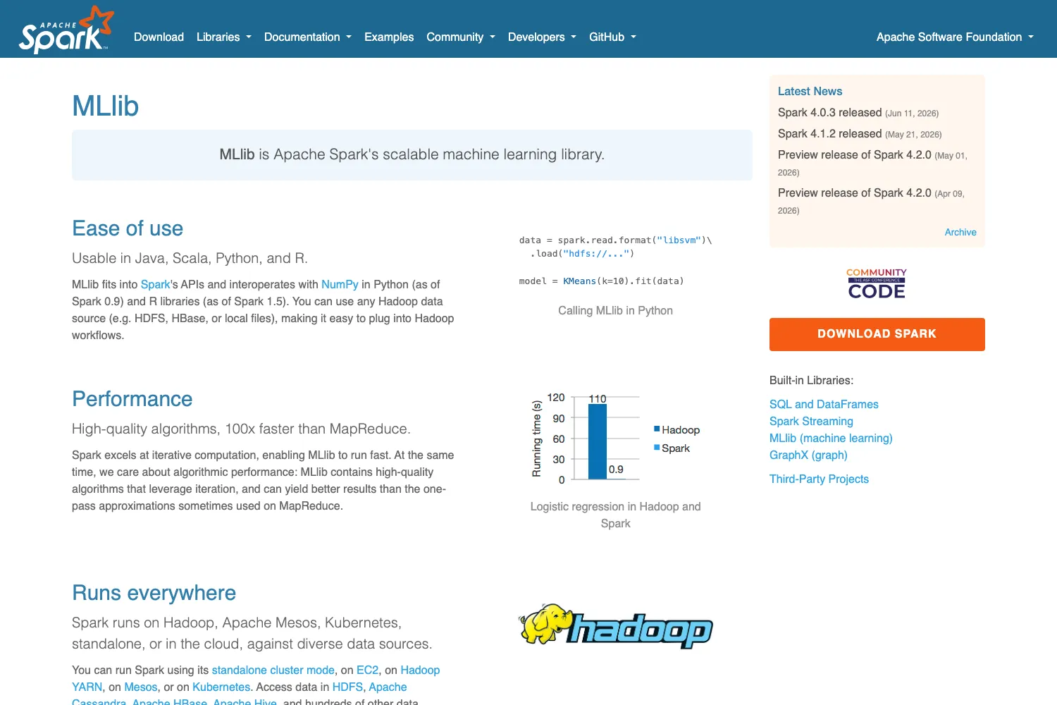 MLlib