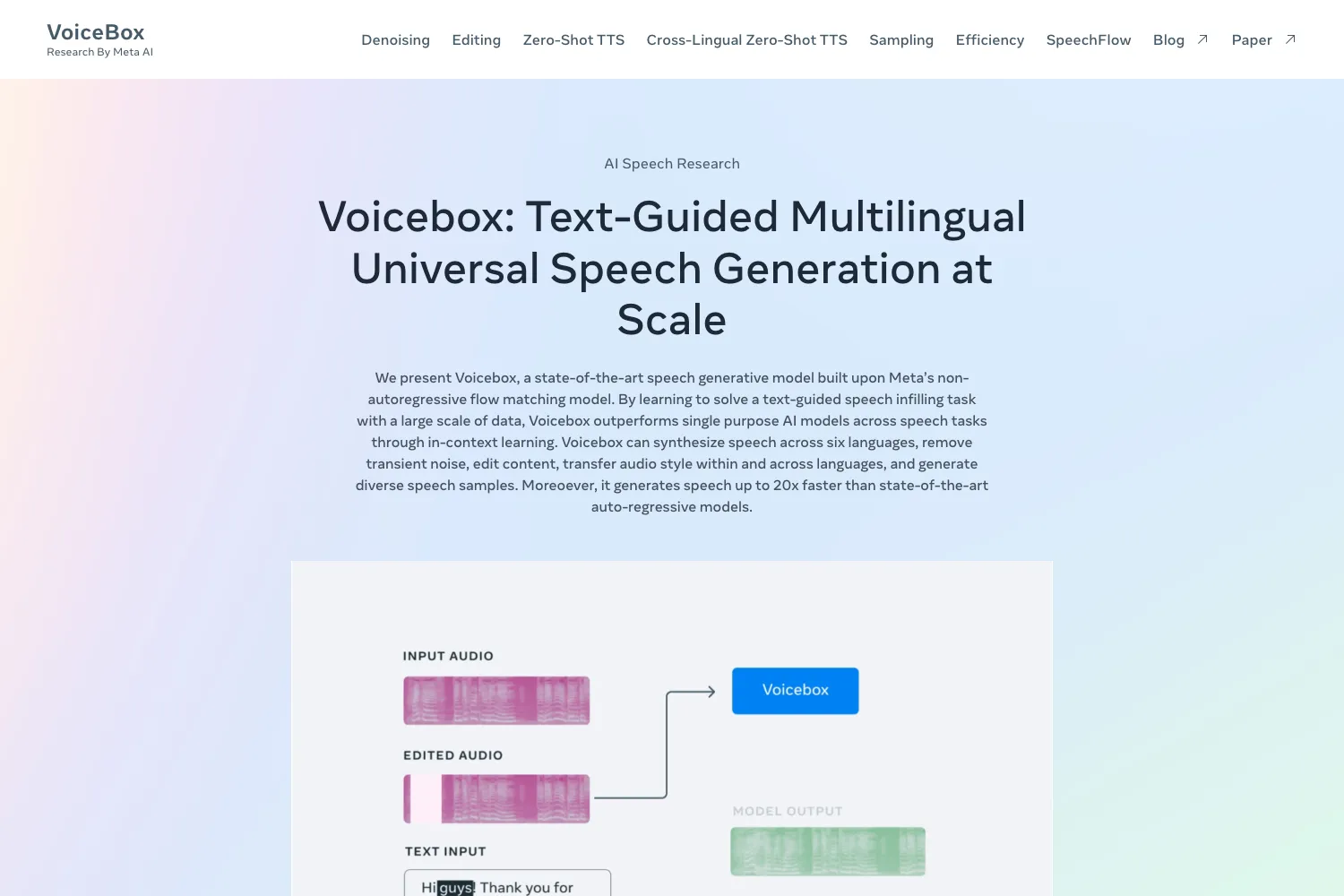 Voicebox