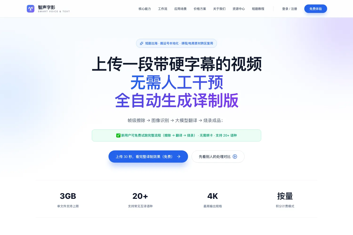 智声字影
