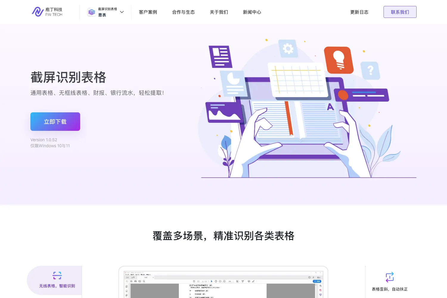 意表